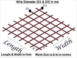 fence wire manufacturers
